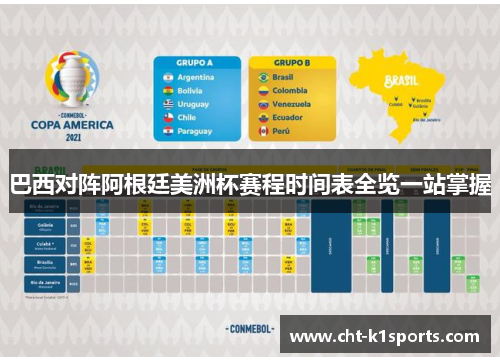 巴西对阵阿根廷美洲杯赛程时间表全览一站掌握