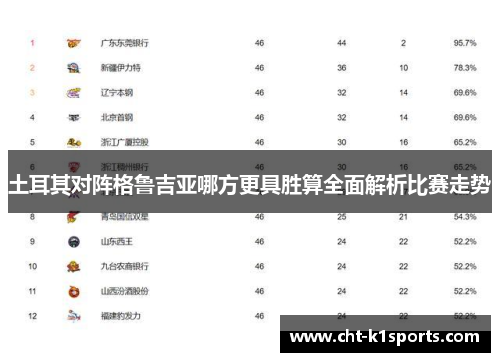 土耳其对阵格鲁吉亚哪方更具胜算全面解析比赛走势