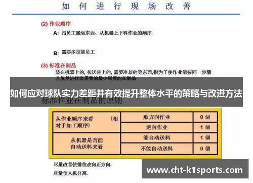 如何应对球队实力差距并有效提升整体水平的策略与改进方法
