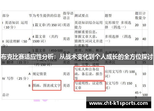 布克比赛适应性分析：从战术变化到个人成长的全方位探讨