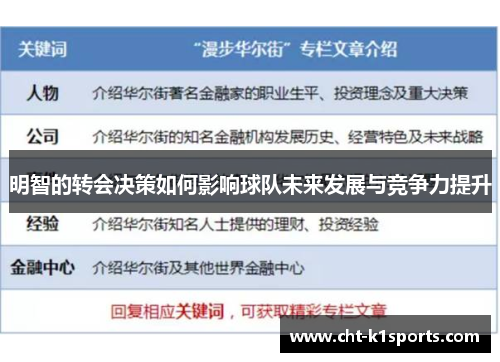 明智的转会决策如何影响球队未来发展与竞争力提升