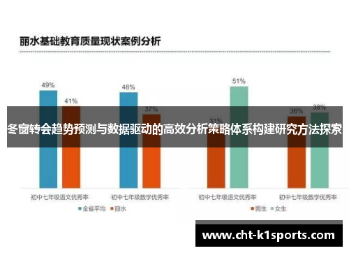 冬窗转会趋势预测与数据驱动的高效分析策略体系构建研究方法探索