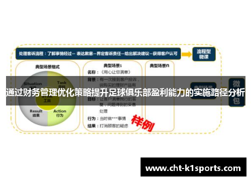 通过财务管理优化策略提升足球俱乐部盈利能力的实施路径分析