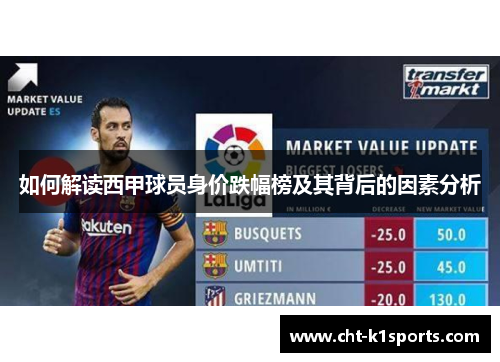 如何解读西甲球员身价跌幅榜及其背后的因素分析 如何解读西甲球员身价跌幅榜及其背后的因素分析