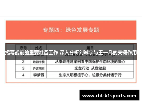 揭幕战前的重要准备工作 深入分析刘诚宇与王一凡的关键作用 揭幕战前的重要准备工作 深入分析刘诚宇与王一凡的关键作用