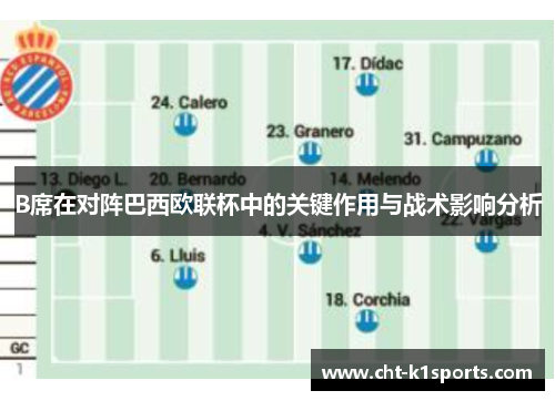 B席在对阵巴西欧联杯中的关键作用与战术影响分析