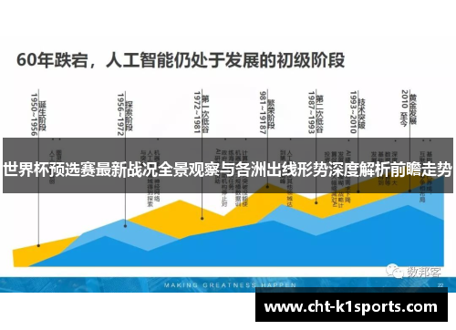 世界杯预选赛最新战况全景观察与各洲出线形势深度解析前瞻走势 世界杯预选赛最新战况全景观察与各洲出线形势深度解析前瞻走势
