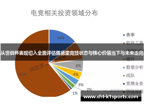 从世俱杯表现切入全面评估佩德里竞技状态与核心价值当下与未来走向