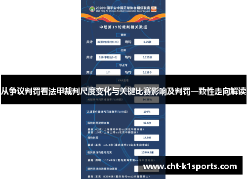 从争议判罚看法甲裁判尺度变化与关键比赛影响及判罚一致性走向解读