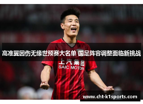 高准翼因伤无缘世预赛大名单 国足阵容调整面临新挑战 高准翼因伤无缘世预赛大名单 国足阵容调整面临新挑战